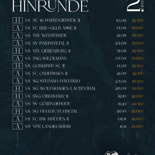 Hinrunde 2. Herrenv1 | Augustin-Foto.de